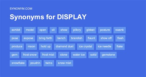 another word for display|displays synonym google.